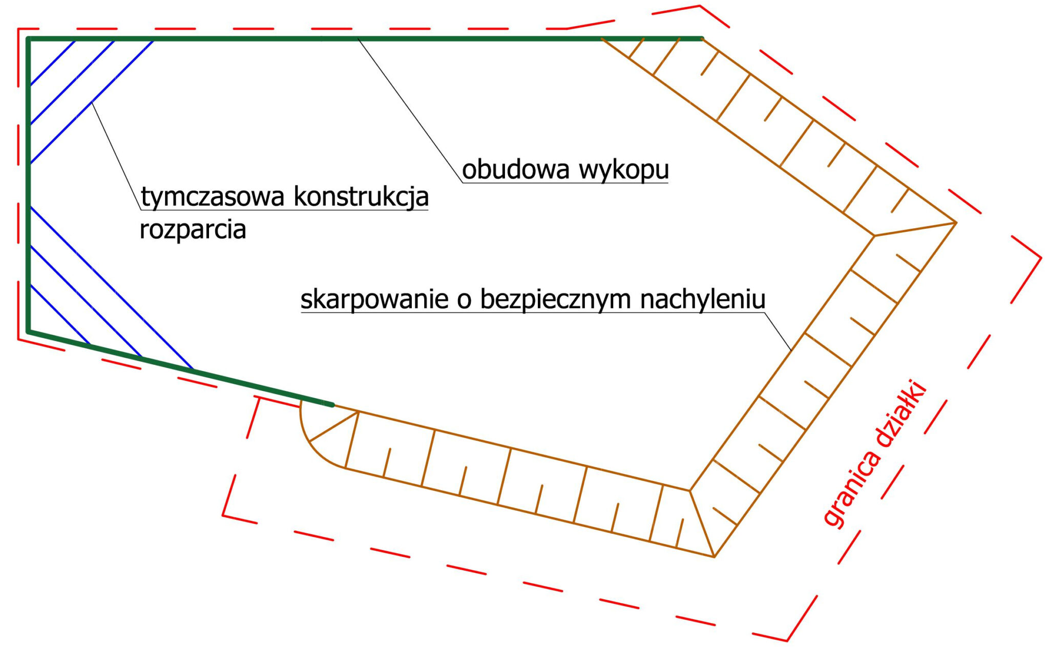 Jak Dobrze Zaprojektowa Zabezpieczenie G bokiego Wykopu 2D PROJEKT jak-dobrze-zaprojektowa-zabezpieczenie-g-bokiego-wykopu-2d-projekt